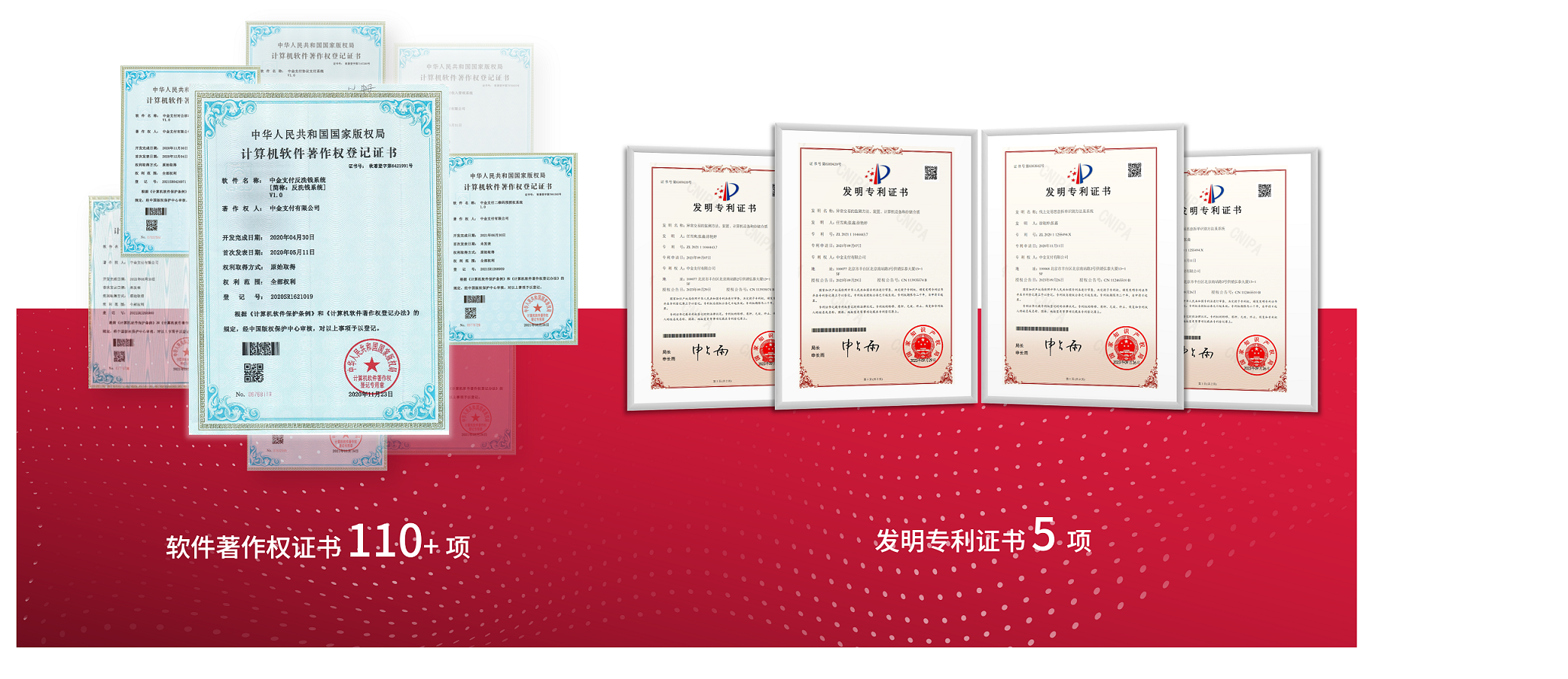 研发能力