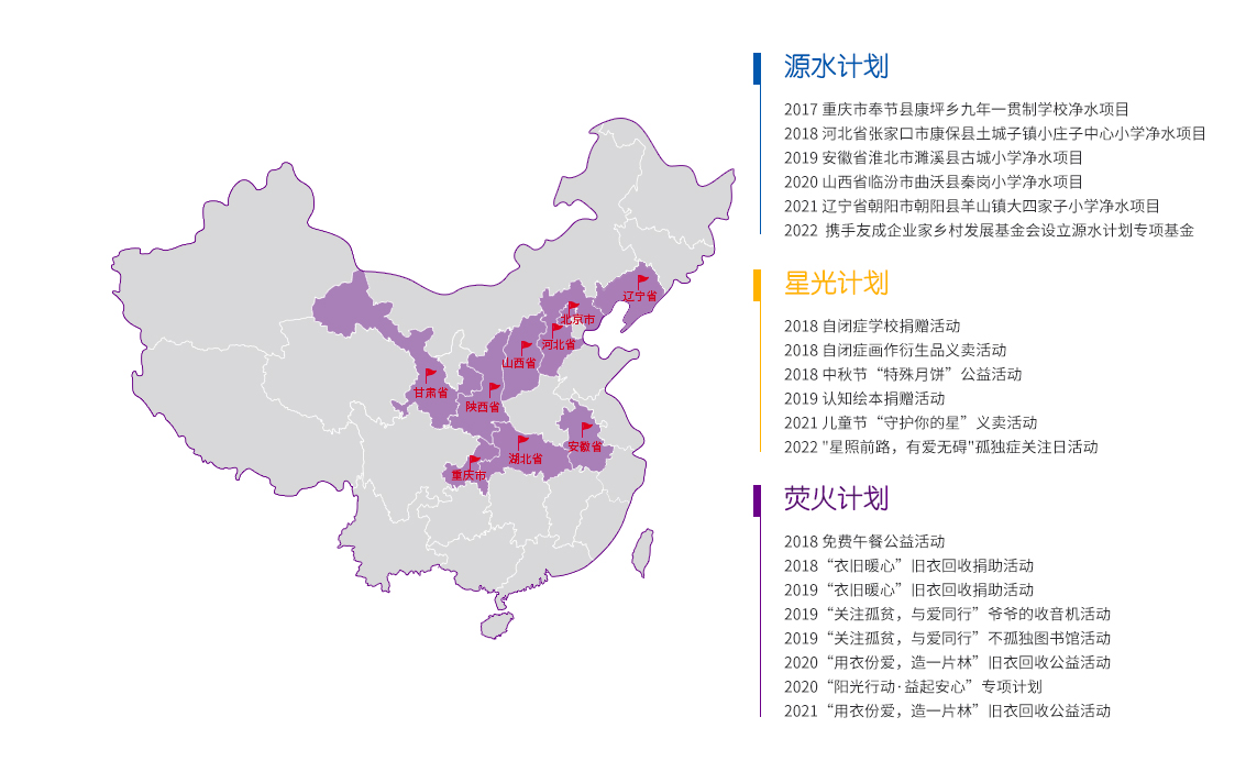 中金公益